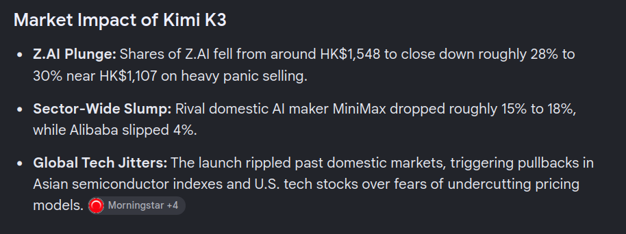 Kimi K3 launch coverage: biggest open weight model ever shipped, topping open-weight leaderboards