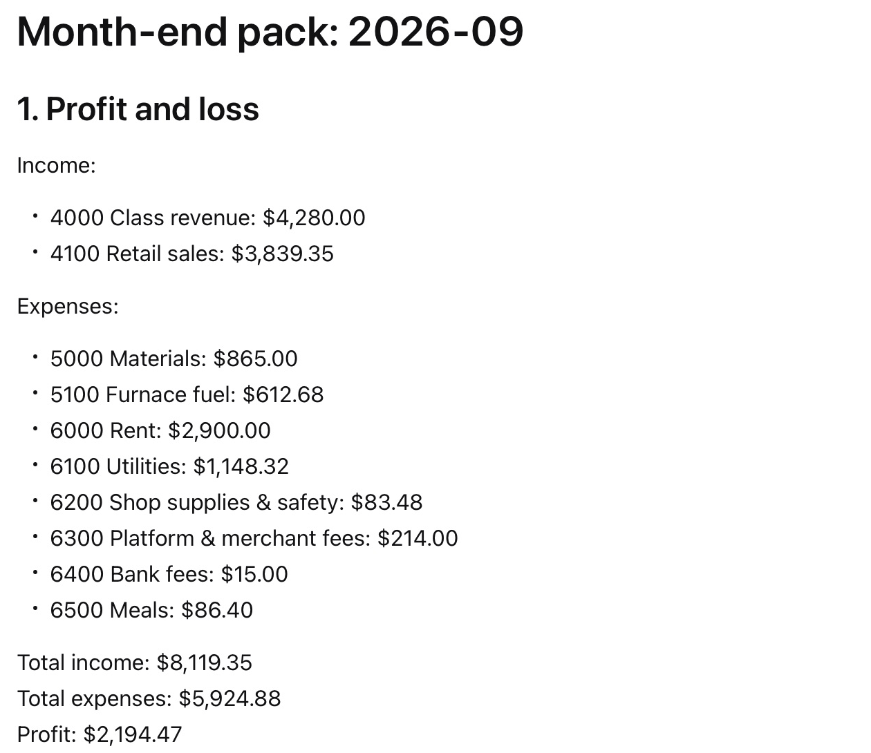 The month-end pack's profit and loss: income by account, expenses by account and a profit of $2,194.47.