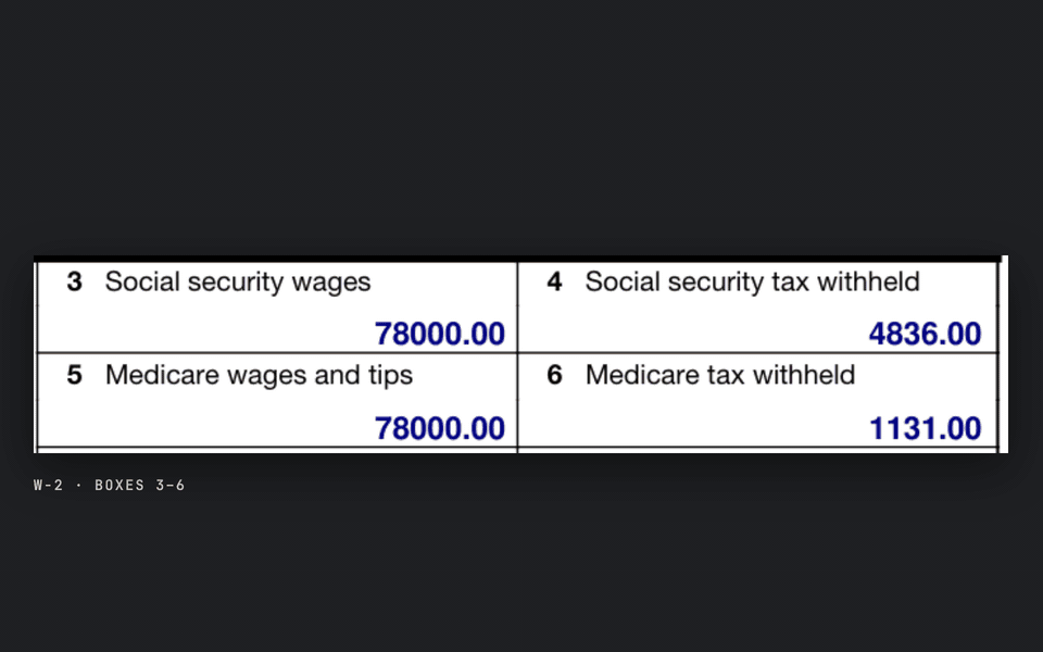 Boxes 3 to 6 of a W-2. Box 3 wages of 78,000.00 times 6.2% gives an expected 4,836.00, which matches Box 4. On an edited copy, Box 4 reads 4,800.00, so the check fails and the form is sent to review.